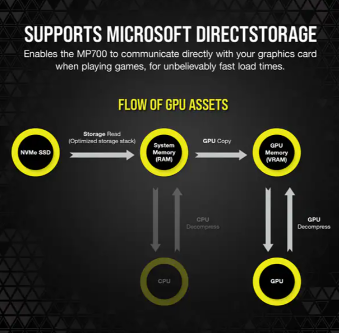 Image result for Add Nexus Dock to Windows 11 Setup infographics