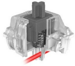Mechanical keyboard switch cutaway view.