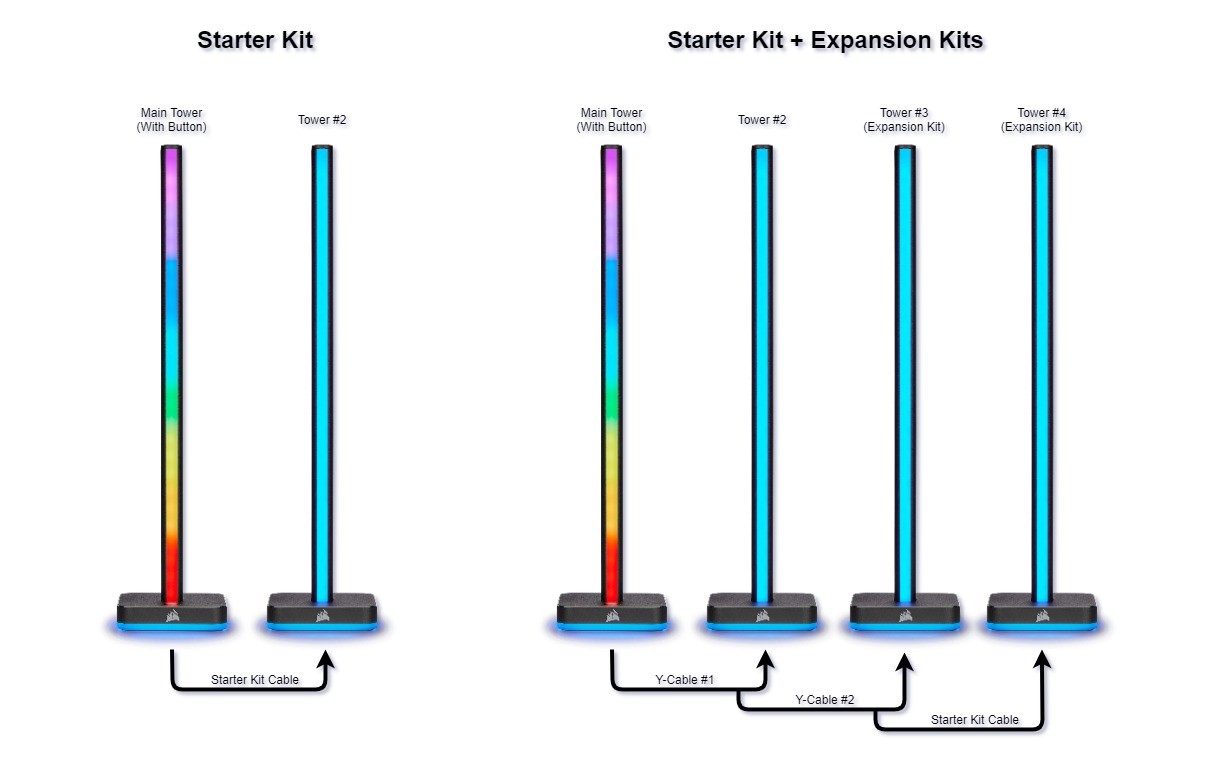lt100_cable_connection_guide.jpg