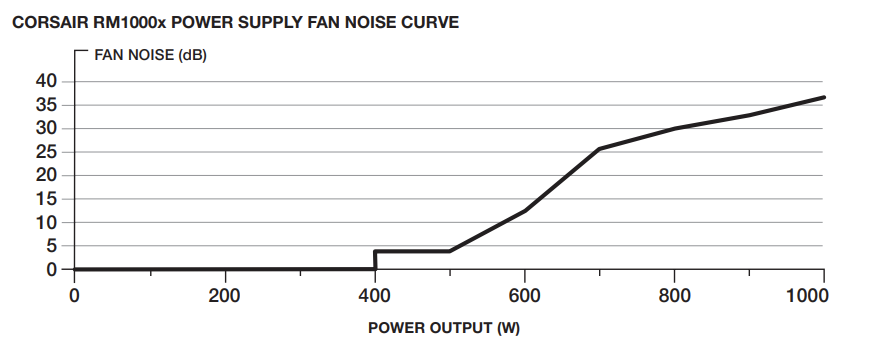 CP-9020201-NA.png