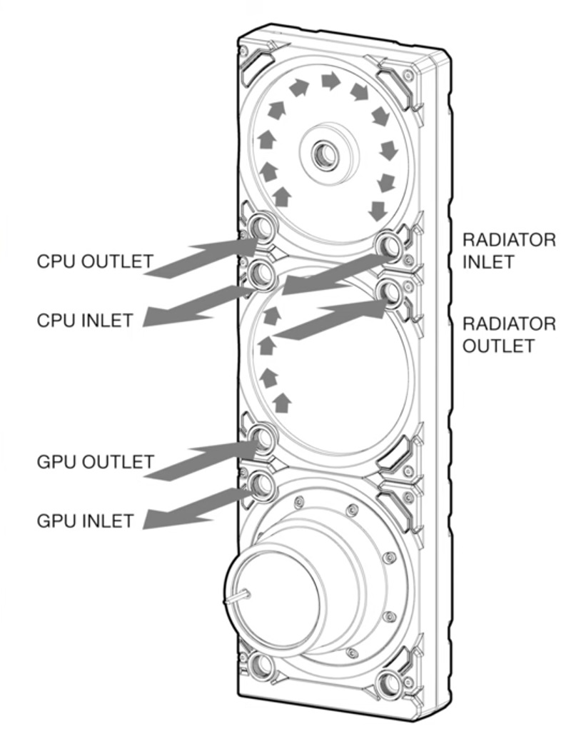 XD7_-_proper_orientation.jpg