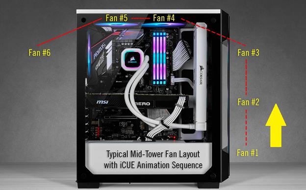 Set Fan Lighting And Rotation In Icue Corsair