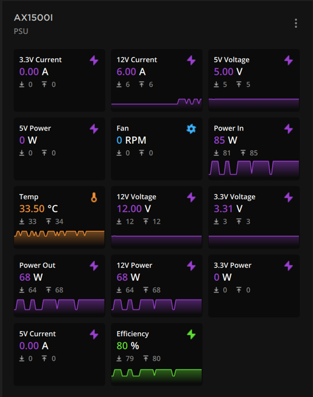 i-series_PSU_-_dashboard_appearance.png