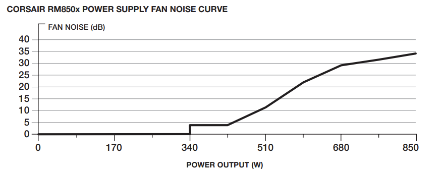 CP-9020200-NA.png