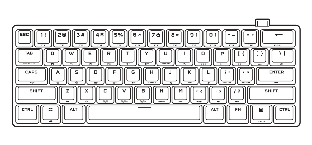 K70 PRO MINI WIRELESS Keyboard shortcut guide – Corsair